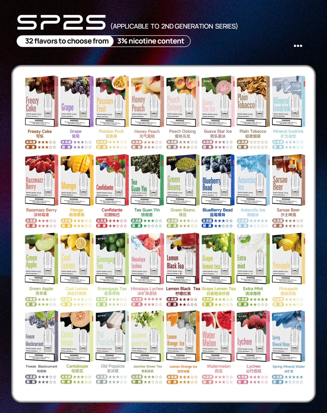 SP2S 買10送1 20送2 image